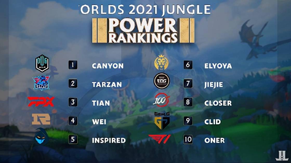 本赛季联赛 本赛季联赛