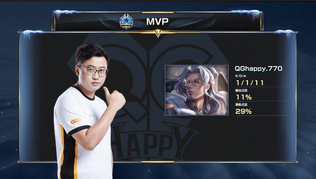 场上显得有 场上显得有