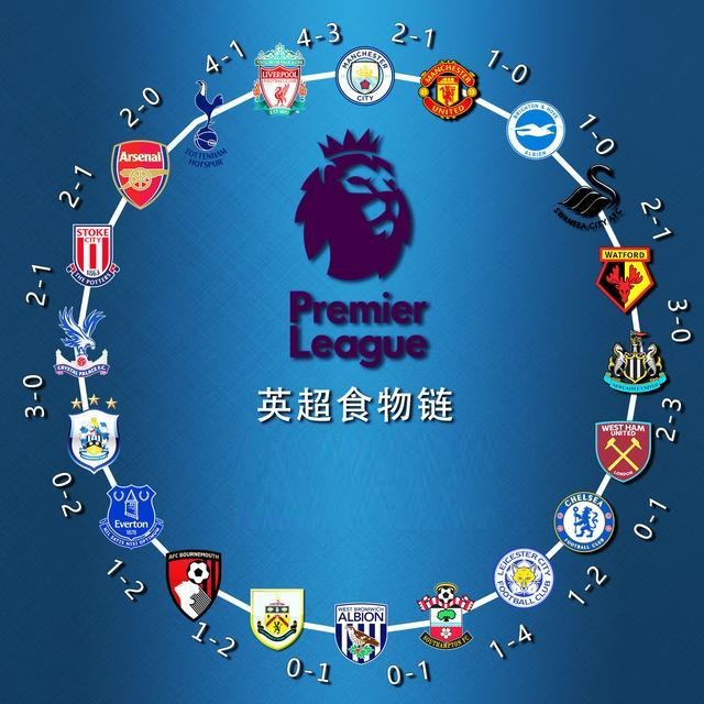 工体此次新 工体此次新