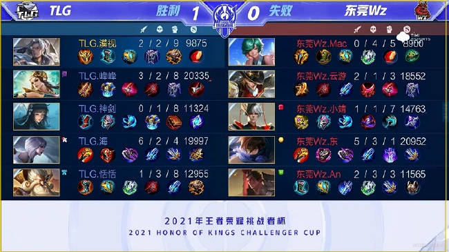 是近年来备 是近年来备