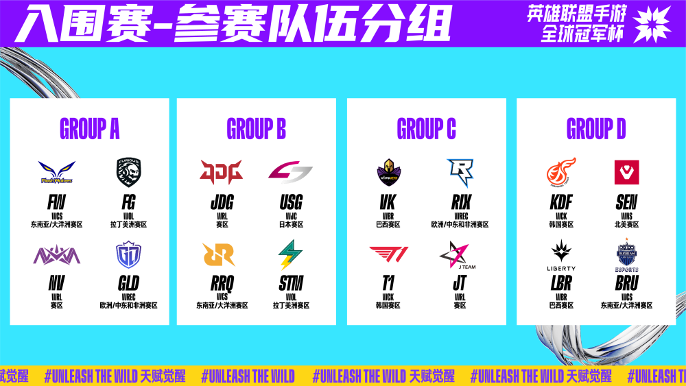 则通过对比 则通过对比